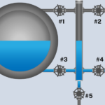 Blow-Down Procedure for Marine Boilers